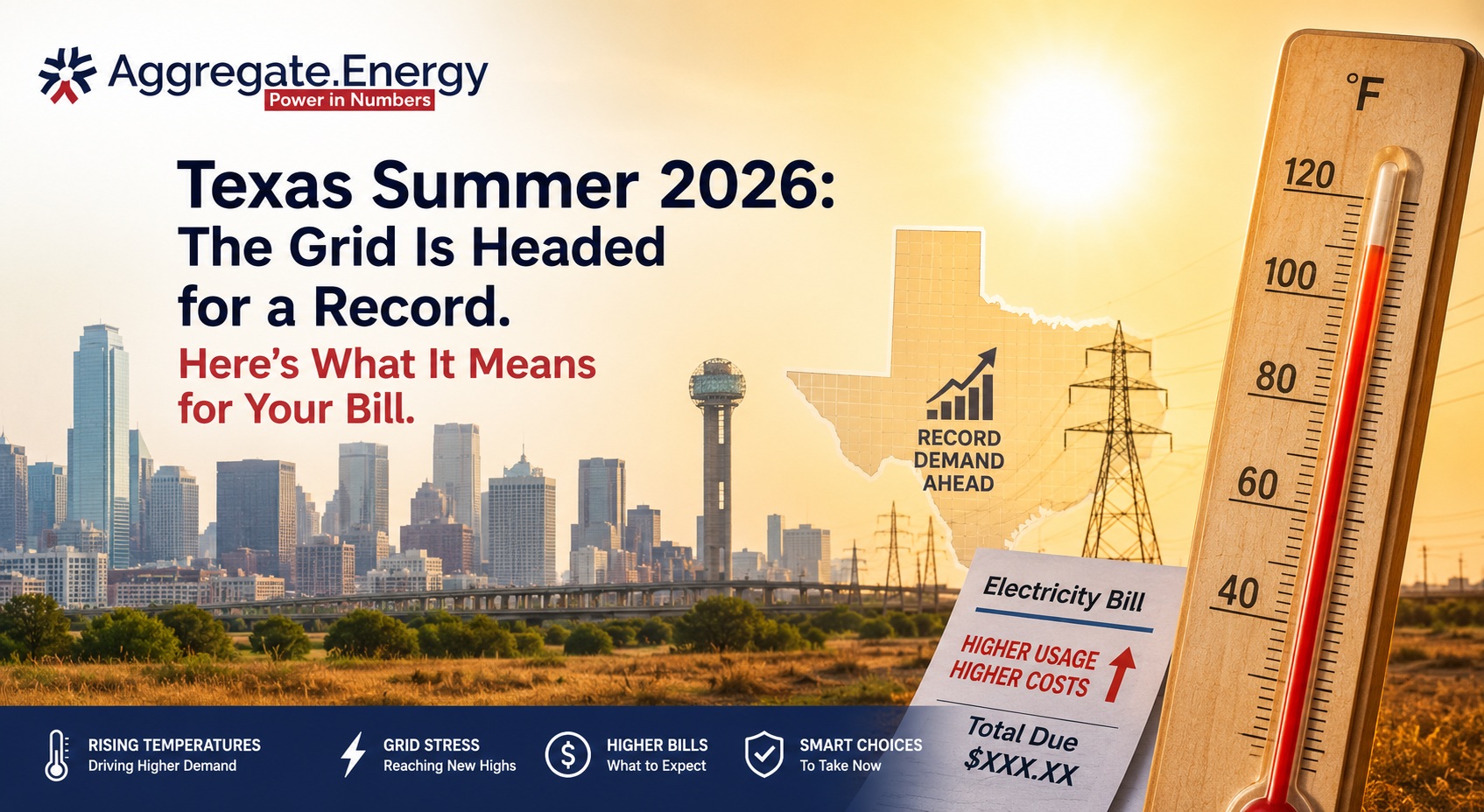 Texas Summer 2026: The Grid Is Headed for a Record. Here's What It Means for Your Bill.